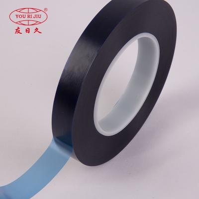 Hitzebeständiges blaues PVC-Folienbeschichtungs-Schutzband